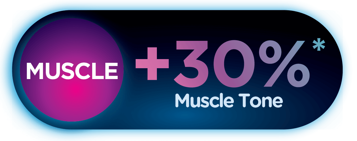 Muscle tone | EMFACE | Carroll Dermatology